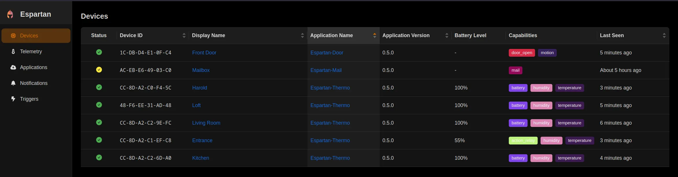 The reusable device management portal showing the registered devices