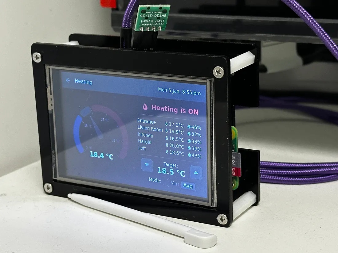 The Raspberry Pi based temperature control of the smart thermostat system